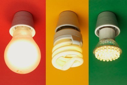 Beleuchtung - drei lampenarten